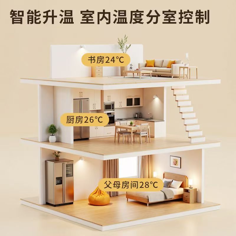 东胜市 石墨烯电地暖公司哪家好？户型适配方案指南